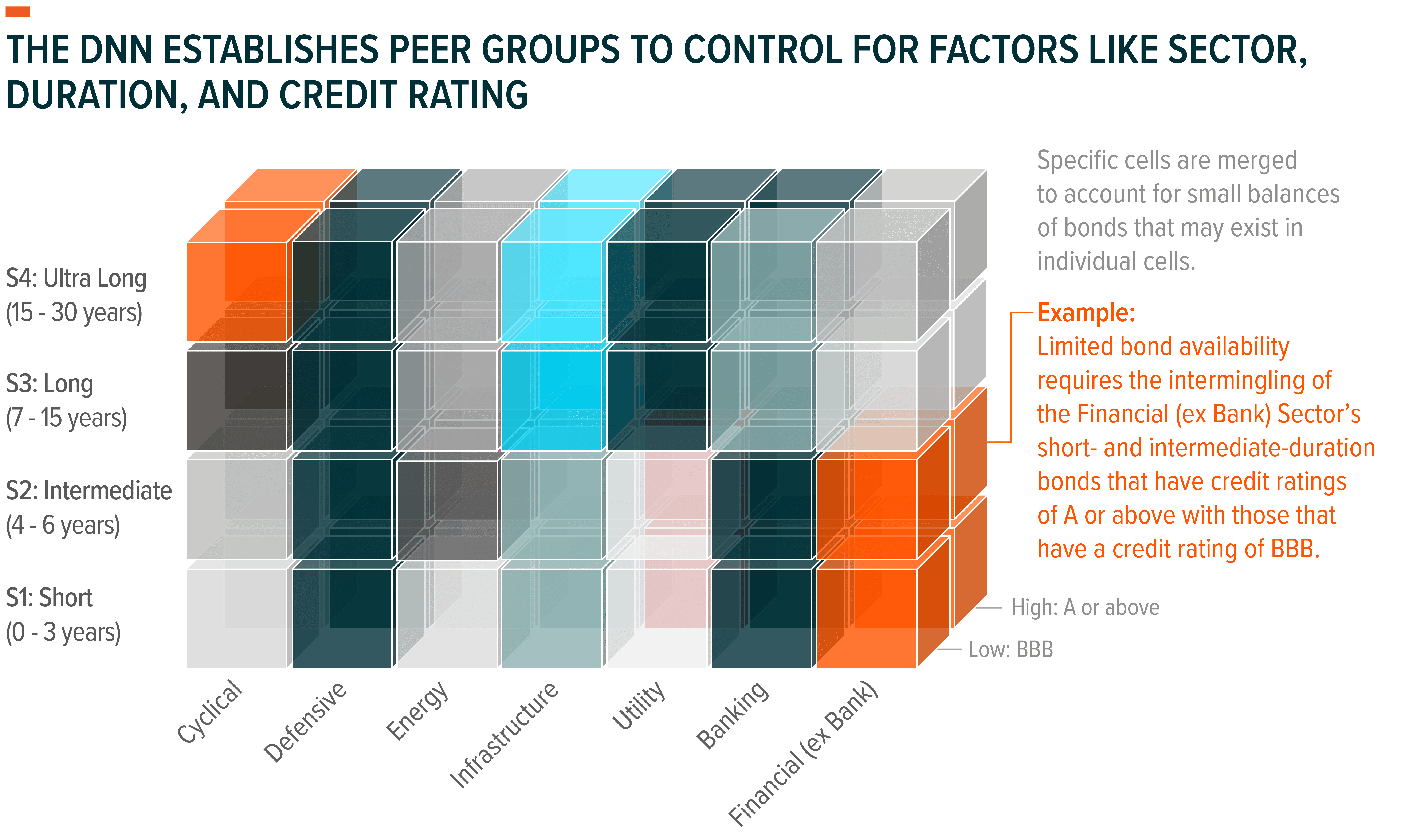 251008 - GXIG Unlocking Value_02.png